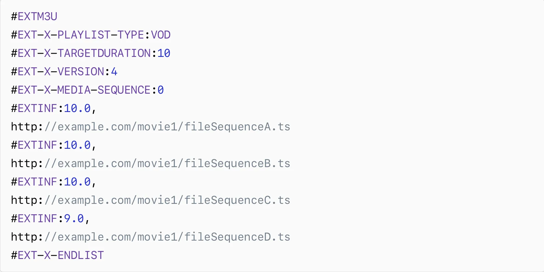 M3U8 Example